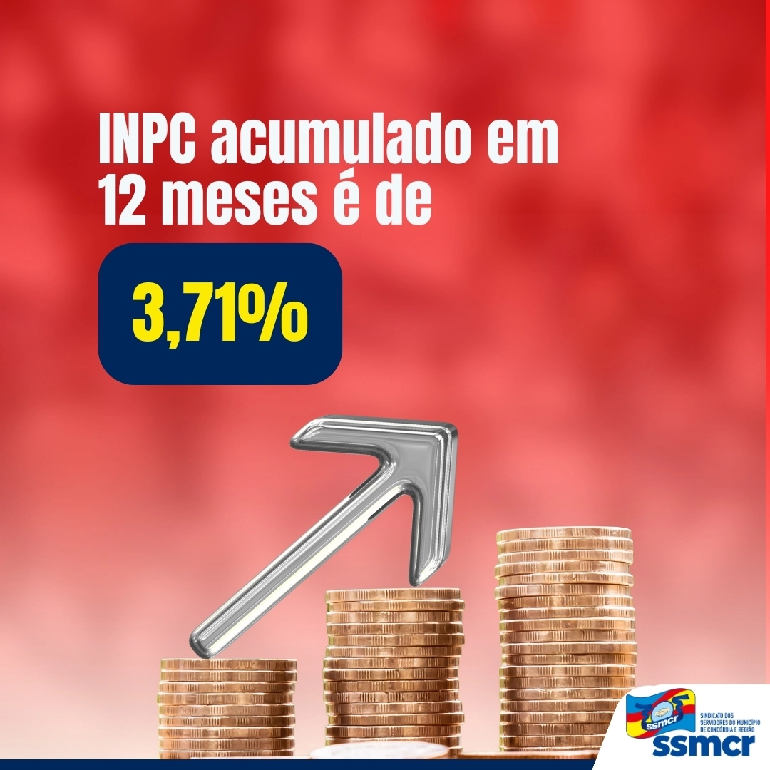 IBGE divulga INPC 2023